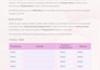 edit, convert, and create interactive forms or documents professionally